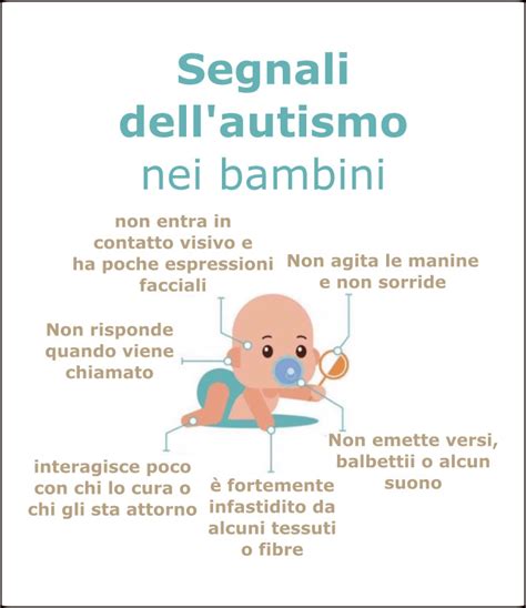 Schema con i principali segnali precoci di autismo suddivisi per fasce d'età