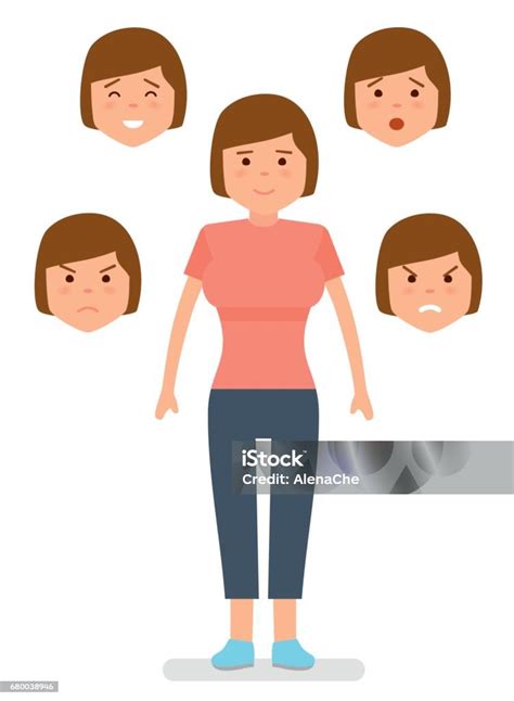 Illustrazione che mostra diverse espressioni facciali, inclusa la tristezza