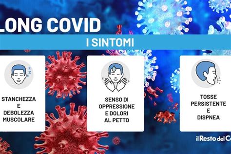 Illustrazione di sintomi del Long COVID