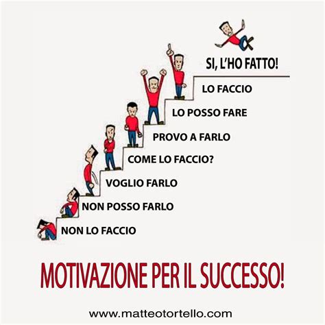 infografica che mostra le motivazioni del benching