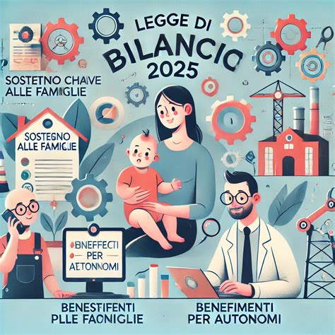 Illustrazione di una famiglia che pianifica il proprio bilancio con serenità.