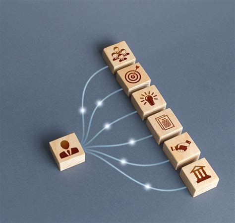 Confronto visivo tra le aree di intervento di counselor, coach e psicologo