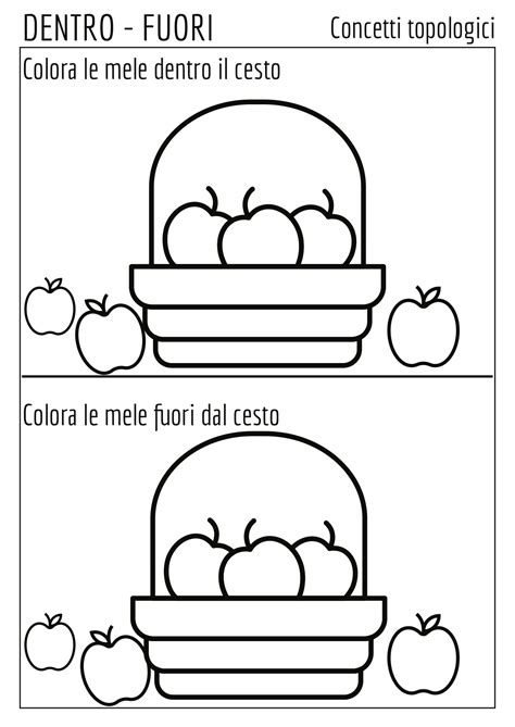 Illustrazione concettuale di 