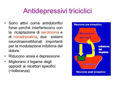 Diagramma che illustra i principali effetti collaterali degli antidepressivi triciclici