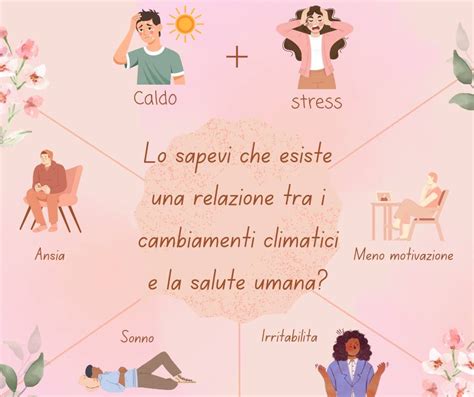 Grafico che illustra la correlazione tra livelli di stress/ansia e l'intensità della reazione allergica misurata tramite Skin Prick Test.