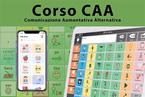 Infografica che illustra le diverse strategie di comunicazione aumentativa e alternativa