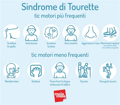 Illustrazione di tic motori e vocali associati alla Sindrome di Tourette
