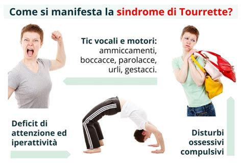 Infografica sull'incidenza della Sindrome di Tourette nella popolazione