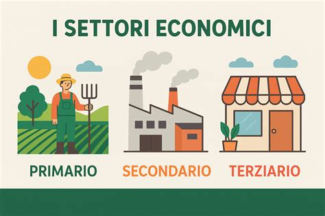 Schema dei settori scientifico-disciplinari della psicologia