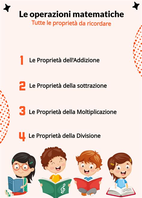 Infografica che mostra esempi di difficoltà matematiche incontrate da bambini con discalculia