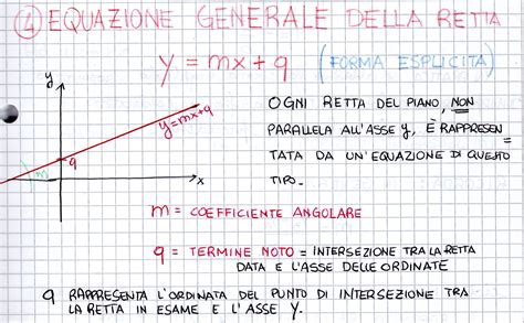 Costruzione di una retta sul piano cartesiano partendo dalla sua equazione