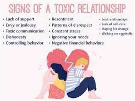 Diagramma che illustra le dinamiche di una relazione tossica: love bombing, dipendenza, controllo, manipolazione