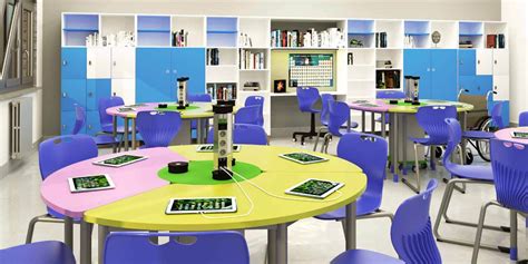 Aula scolastica ben organizzata con diverse aree di lavoro
