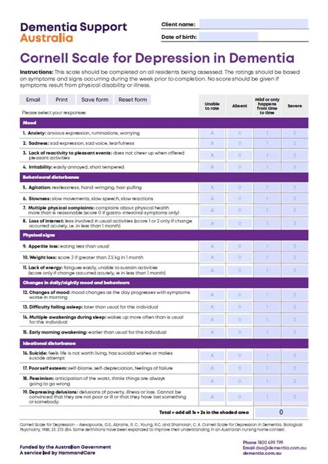 Schema che illustra la struttura della Cornell Scale for Depression in Dementia (CSDD).