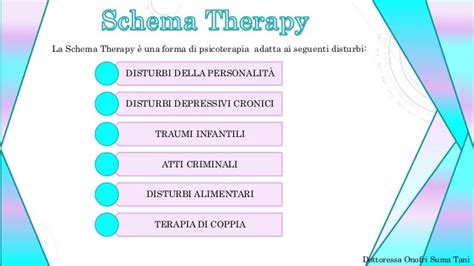 schema terapia cognitivo-comportamentale