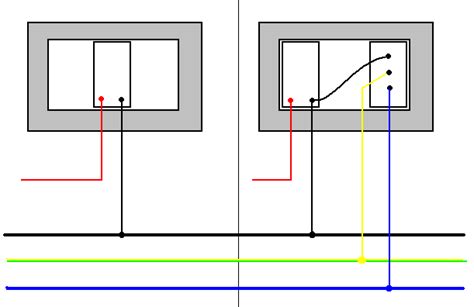 Schema di collegamento di una presa comandata da interruttore bipolare