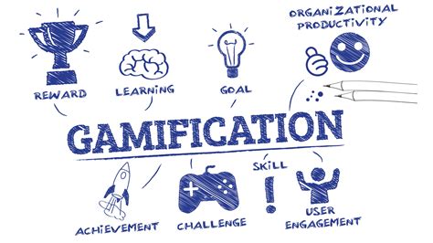 Infografica che illustra i benefici della gamification per studenti ADHD
