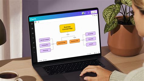 Ragazzi che lavorano in gruppo creando una mappa concettuale
