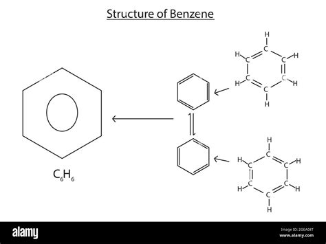 Struttura chimica del benzene