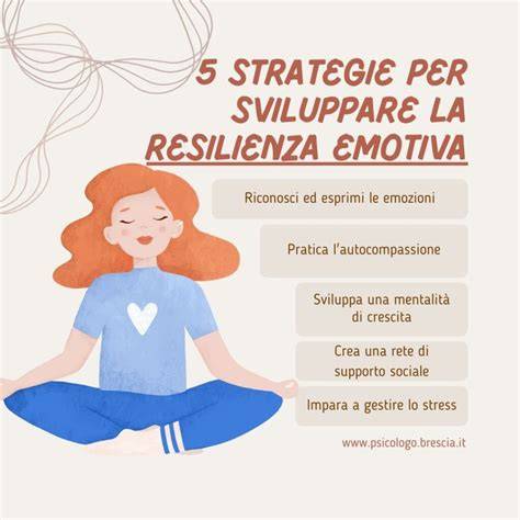 Infografica che mostra i passi per costruire la resilienza emotiva