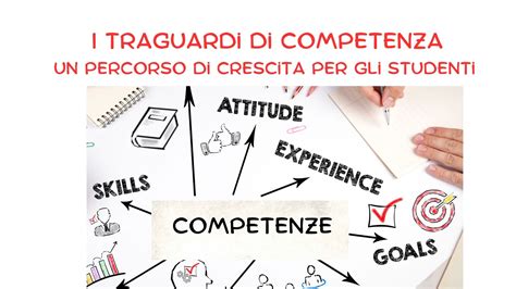 Immagine che rappresenta uno studente che utilizza tecniche di organizzazione per lo studio