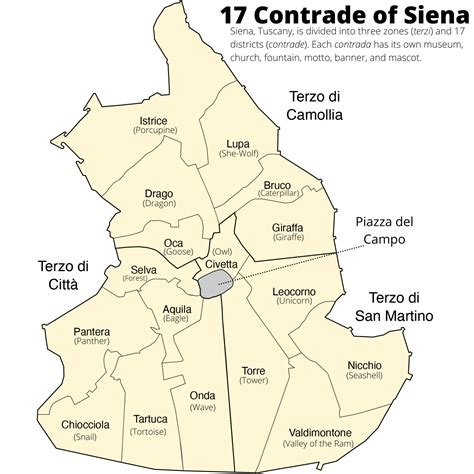 Mappa storica di Siena con le contrade