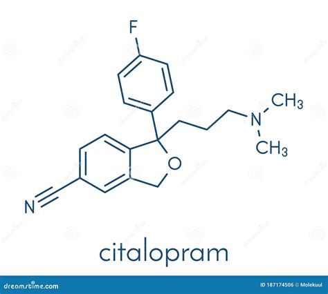 Struttura chimica del Citalopram