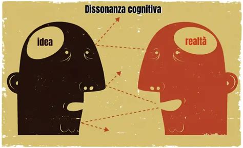 Illustrazione concettuale della dissonanza cognitiva