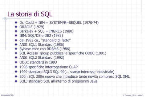 Storia dell'evoluzione di SQL