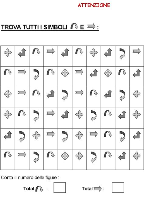 Infografica che confronta diversi tipi di esercizi di stimolazione cognitiva