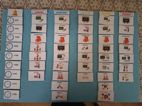 Esempio di agenda visiva con simboli PCS