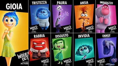 Personaggi del film Inside Out
