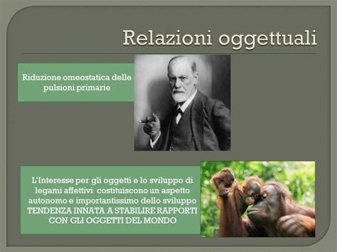 Schema concettuale che illustra le relazioni oggettuali interne ed esterne