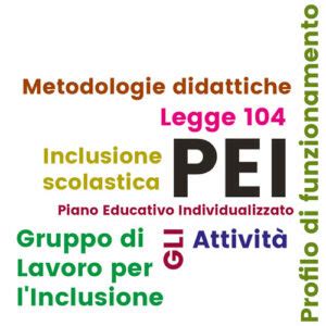 Disegno che illustra le diverse parti di un Piano Educativo Individualizzato (PEI)
