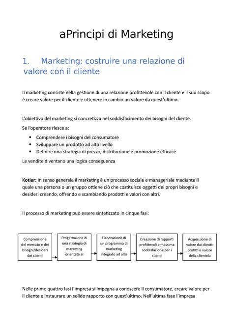 Esempio di un poster generato da AI basato su principi di marketing comportamentale