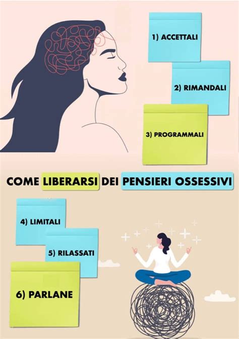 Schema a cerchio che mostra pensieri ossessivi, ansia, compulsioni e sollievo temporaneo, che riporta a pensieri ossessivi