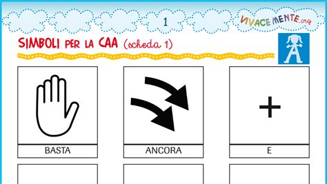 Simboli della CAA