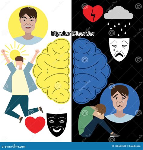 Illustrazione concettuale del disturbo bipolare con due poli opposti: mania ed depressione