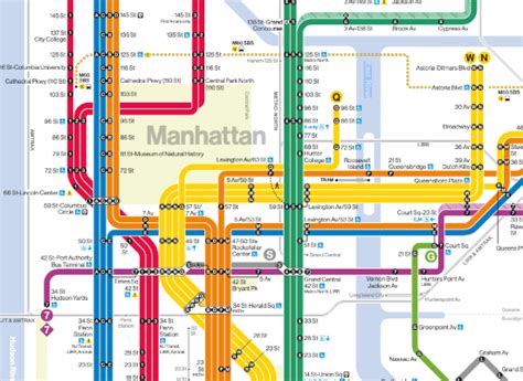 Nuova mappa della metropolitana di New York