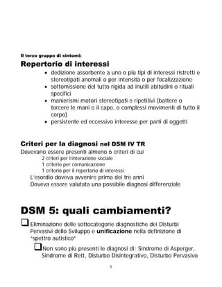 Diagramma delle categorie diagnostiche del DSM-5