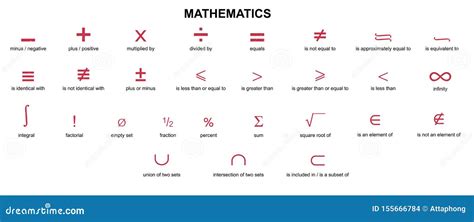 Simboli matematici astratti