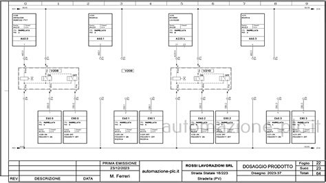Schema di un supporto portafrutti elettrico con moduli