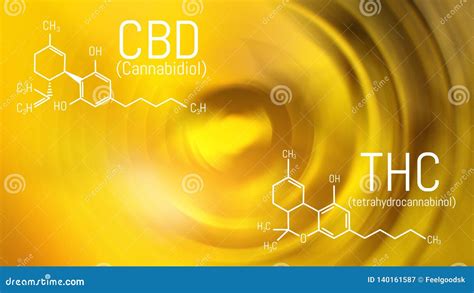 Schema della molecola di THC e CBD