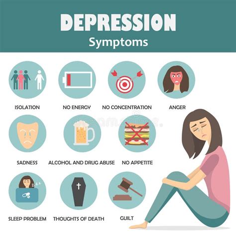 Infografica sui sintomi della depressione psicotica