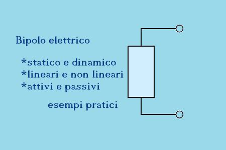 Diagramma concettuale di un bipolo elettrico
