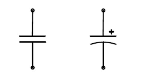 Simbolo circuitale di un condensatore