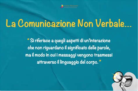 Immagine che illustra la comunicazione verbale attraverso simboli di parole