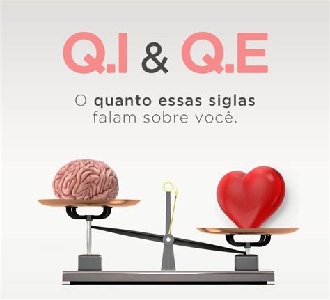 Grafico che confronta QI e QE nel successo lavorativo