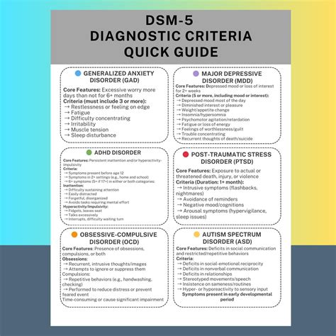 Infografica sui criteri diagnostici del DSM-5 per l'ASPD