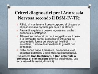 Immagine che illustra i criteri diagnostici del DSM-5 per l'anoressia nervosa